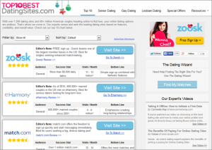 Top Online Dating Sites: Singlesnet takes the lead - Online Dating Insider